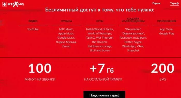 Безлимит на соц