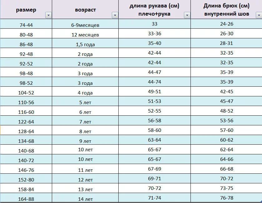 Таблица размеров штанов для девочек. Таблица размеров штанов для детей. Детский размер штанов таблица. Размер штанов для детей по возрасту таблица. Размер 24 т