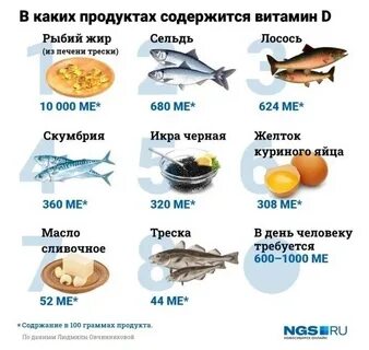 В какой рыбе витамин д