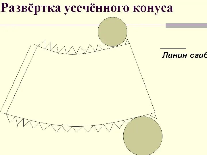Развертка рисунок. Усеченный конус развертка. Усеченный конус схема. Развертка усеченного конуса. Усеченный конус развертка из бумаги.