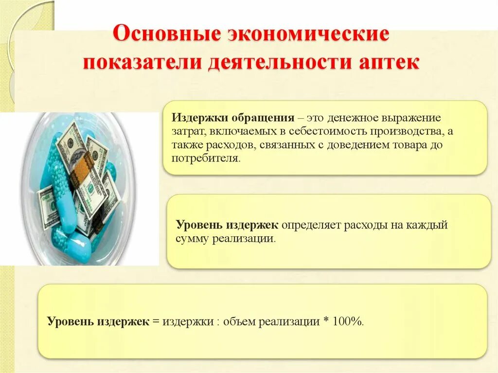 Основные экономические показатели аптеки. Экономические показатели деятельности аптечной организации. основные экономические показатели деятельности аптеки. анализ основных экономических показателей деятельности аптеки.