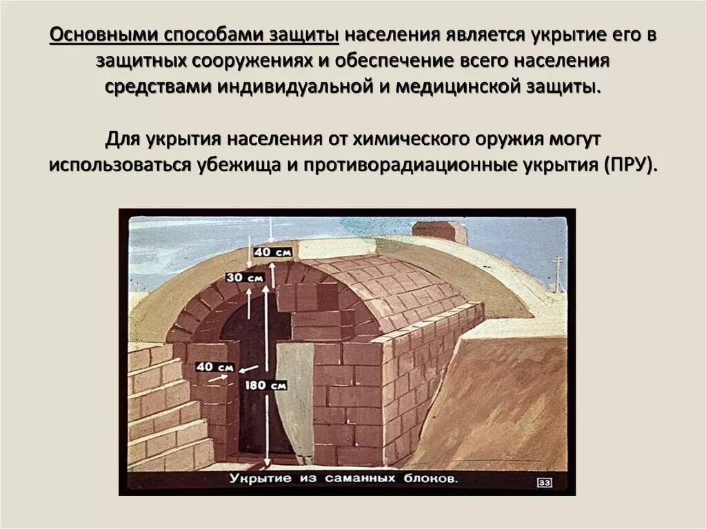 Защитное сооружение укрытие от огня противника. Защитное сооружение укрытие от огня противника