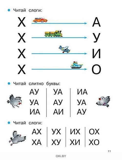 Изучение чтению букварь Ткаченко. Чниение с буквой х для дошкольников. Читаем слоги с буквой х для дошкольников. Чтение слогов с буквой х для дошкольников.