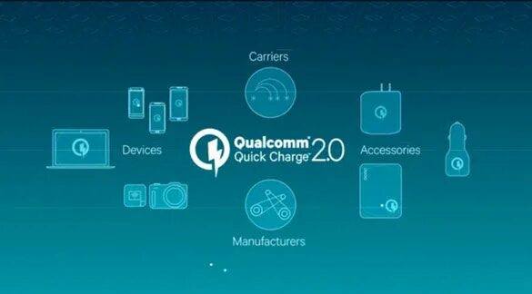 Quick 2. Quick charge 2.0. технология быстрой зарядки. значок квик чардж. quick charge 2.0 layout.