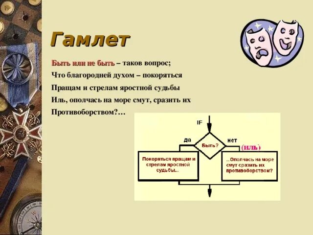 Быть или не быть вот в чём вопрос что благопрдней. Благородство духа. Дух благородства. Дух благородства. Дух благородства.