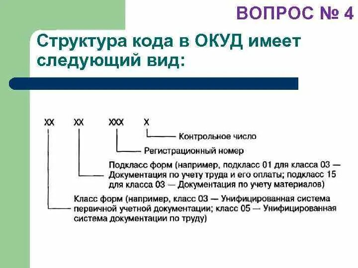 Личный код состоит из 13 символов. Структура кода. ОКУД структура кода. Структура кода маркировки. Иерархия кодов маркировки.