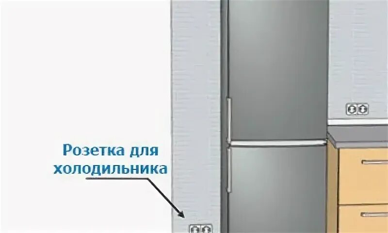 Холодильник где розетка