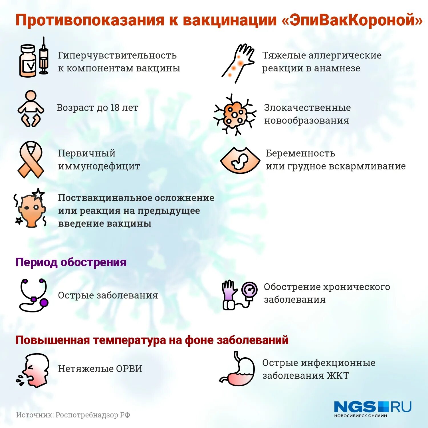 Можно ли прививку при аллергии. Эпиваккорона вакцина противопоказания. противопоказания к вакцинации эпиваккороной. противопоказания к прививку эпи вак корона. эпивак корона противопоказания.