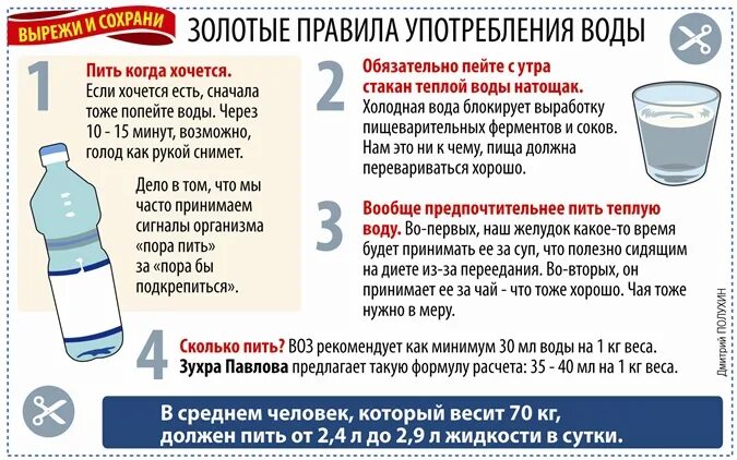 Через сколько выходит вода. Правила употребления воды. Когда пить воду. Как правильно пить воду. Достаточное употребление воды.