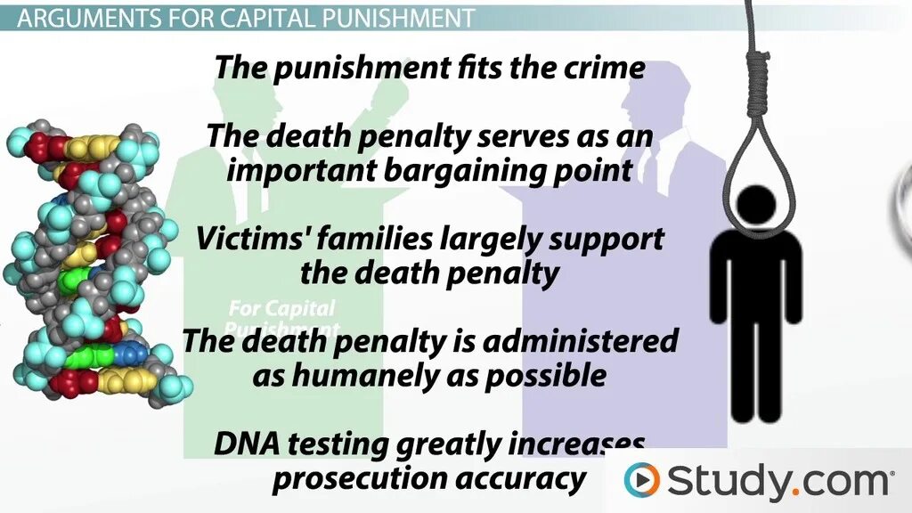 Against death. Death penalty for and against. Arguments for the Death penalty. Death penalty Pros and cons. Capital punishment for and against.