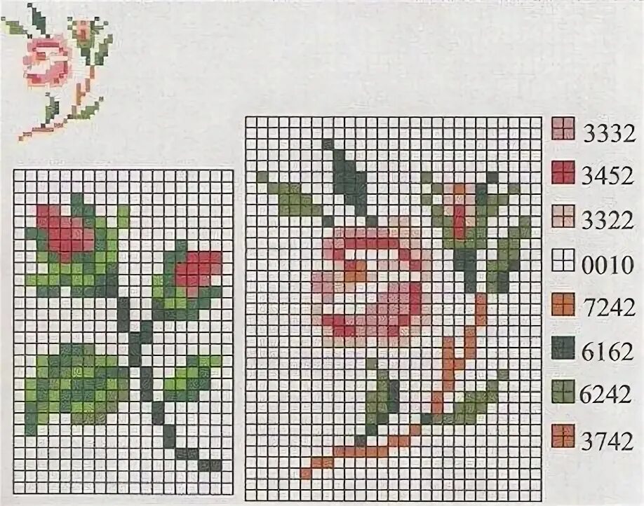 Розы вышитые крестом. Схемы маленькой розы. Схемы маленькой розы. Вышивка крестом бутон розы. Схемы вышивки крестом цветы.