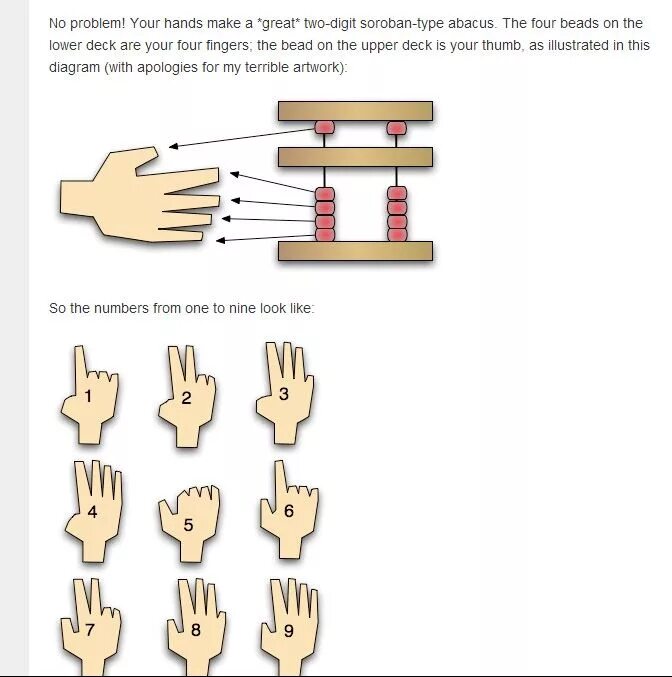 Using your hands