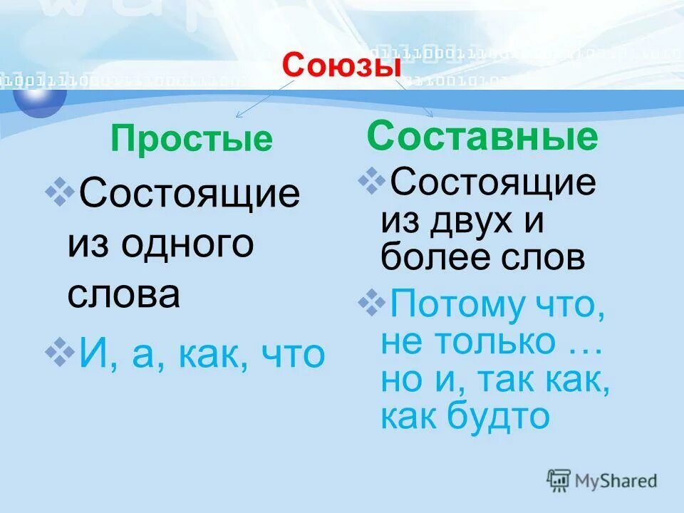 Является ли союз частью речи. Союзы. союзы презентация. созы. союзы 7 класс.