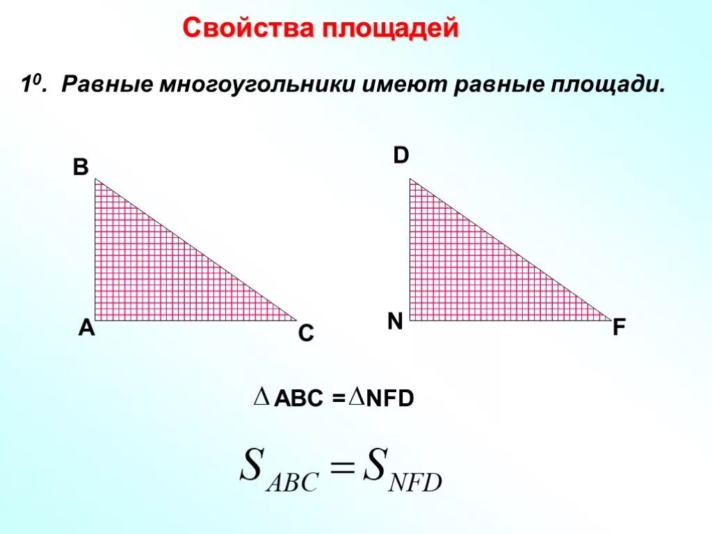 Площадь многоугольника прямоугольник. Равные многоугольники имеют равные площади. свойства площадей. свойства площади прямоугольника. свойство площадей равные многоугольники имеют равные площади.