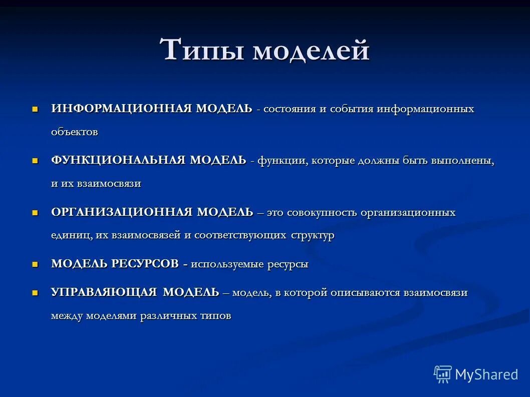 Модель функционирования. Моделирование это кратко. Виды моделей функции моделей. Виды моделей функции моделей. Виды моделей функции моделей.
