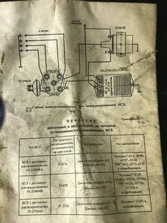 Схема подключения зажигания москвич 412