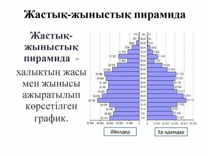 Башқұртстандағы жезөкшелердің суреттері