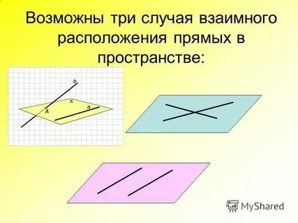 Треугольники не лежат в одной плоскости