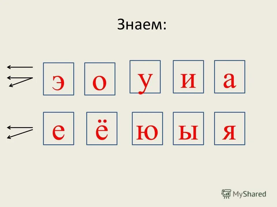 Ключ гласный звук. Карточки гласные. Схема гласных. Карточки символы гласных. Работа гласных букв.