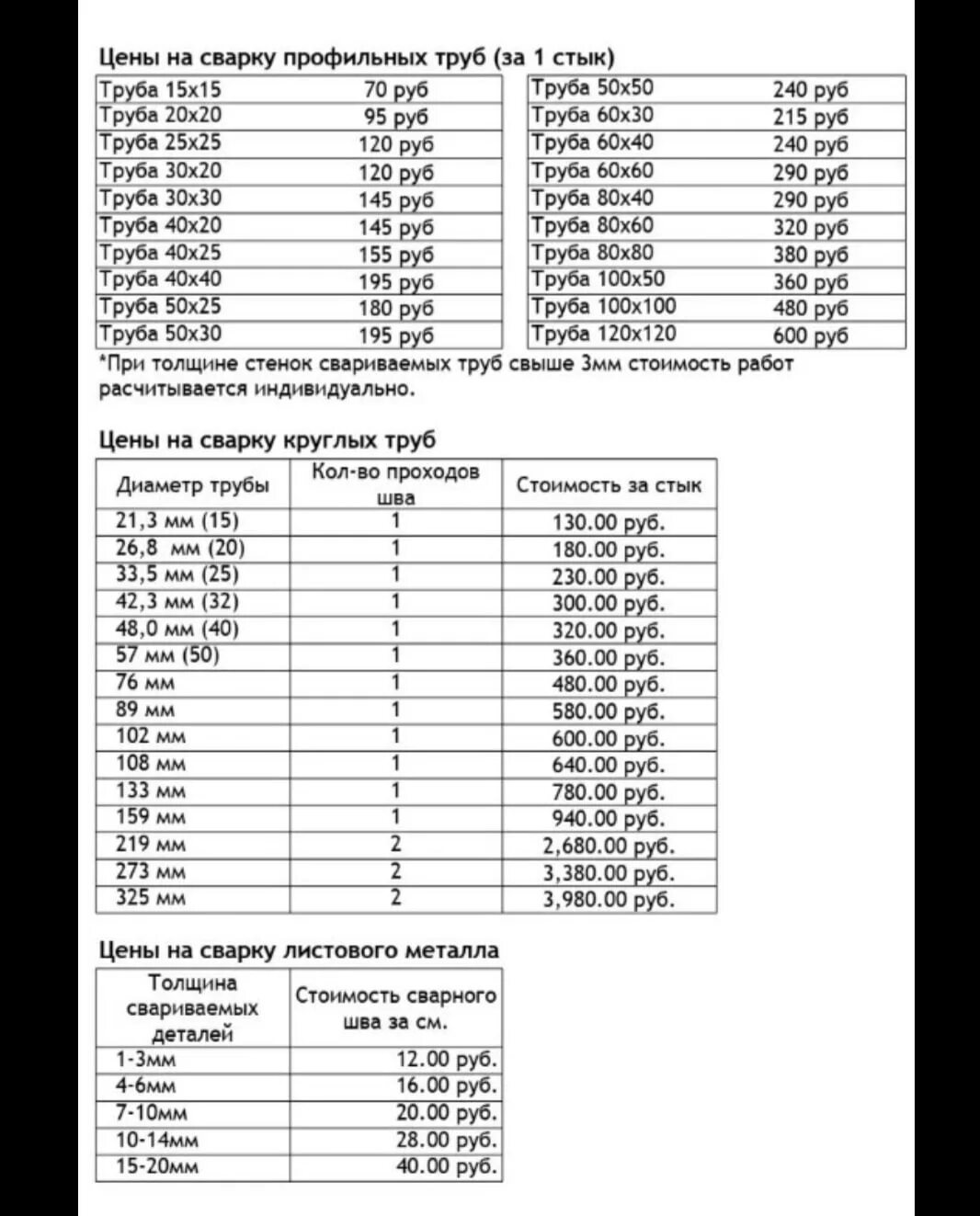 Сколько стоит сварить профильную трубу. Расценки сварных швов трубопроводов. Расценки сварочных швов труб. Расценки сварочных швов труб диаметром 100. Расценки сварочных швов электросварки.