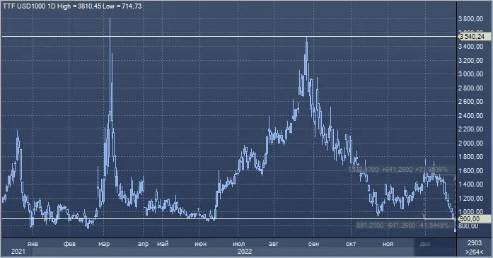 The Long And The Short Of It - Antero Resources And Tesla Stock Seeking Alpha