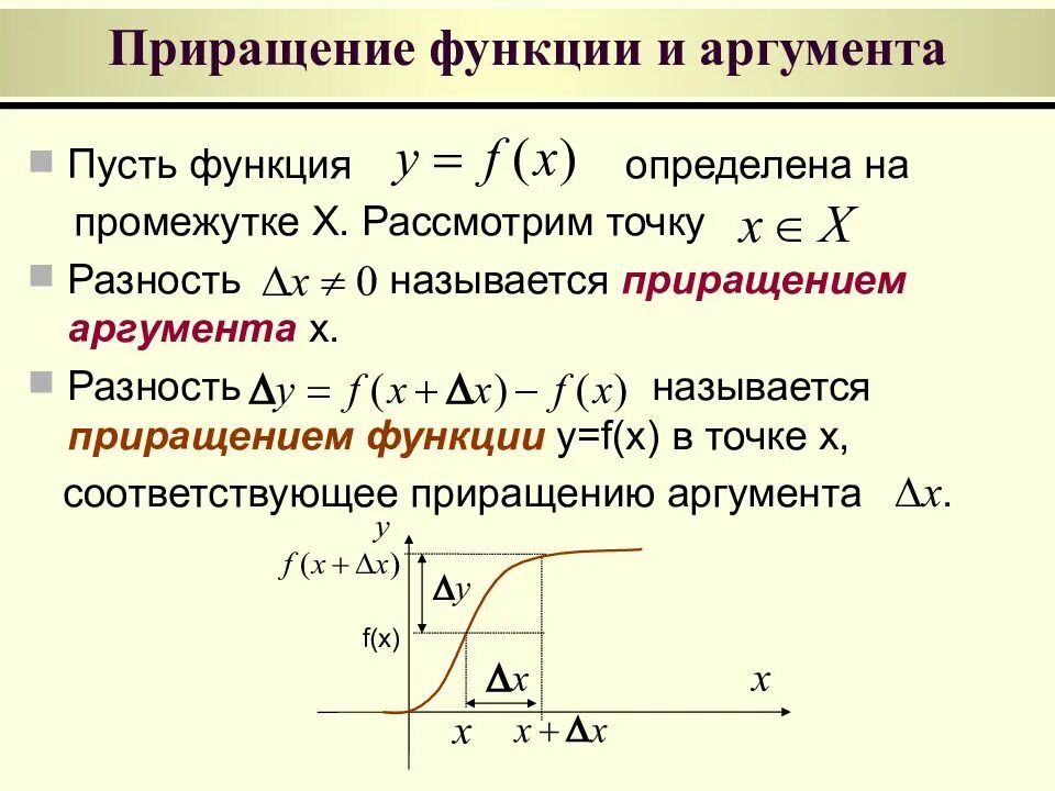 Приращение функции соответствующее приращению аргумента. Приращение аргумента и приращение функции. превращение функции и аргумента. приращение аргумента в точке x0. приращение функции f в точке х0.