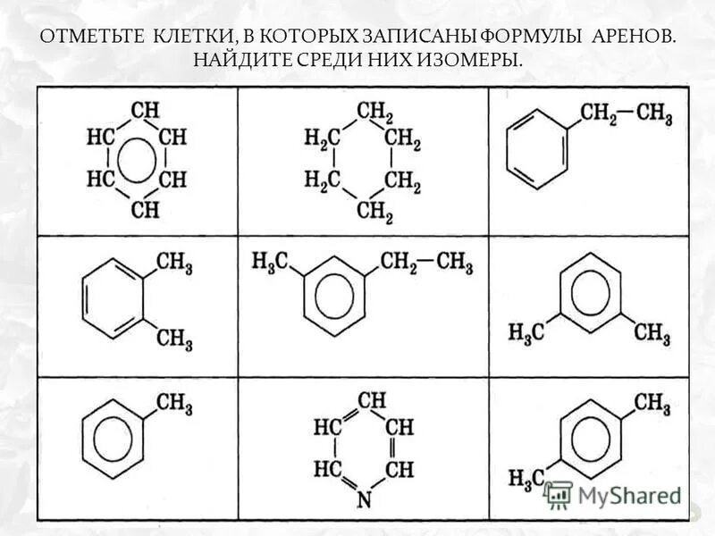 Контрольная работа по теме бензол. Арены изомеры бензола. углеводороды c9 ароматические соединения. ароматические углеводороды арены номенклатура. ароматические углеводороды br2.