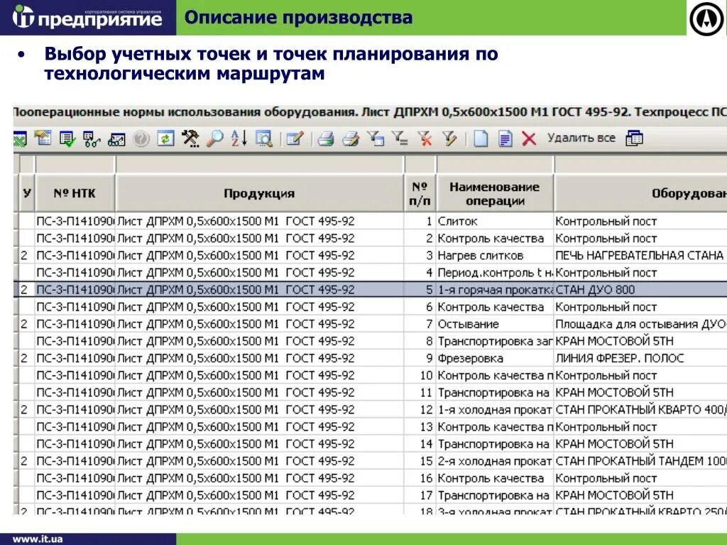 Лист ДПРХМ расшифровка. ДПРХМ материал расшифровка. Металл ДПРХМ расшифровка. Лента ДПРХМ расшифровка.