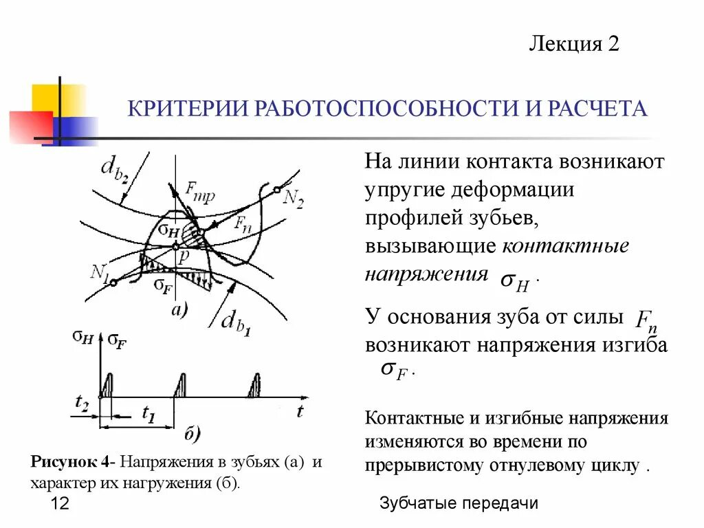 Критерии работоспособности прямозубых зубчатых колес. Основной критерий работоспособности зубчатой передачи в редукторе. Критерии работоспособности передач. Критерии расчета зубчатых передач. Критерии работоспособности зубчатых передач.