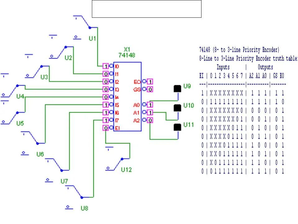 Дешифратор 8. Схема приоритетного шифратора 8 в 3. Шифратор приоритетный 8 в 3 микросхема. Схема приоритетного шифратора 4-2. Приоритетный шифратор 8-3 в мультисиме.