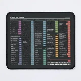 Сочетание клавиш в ableton live