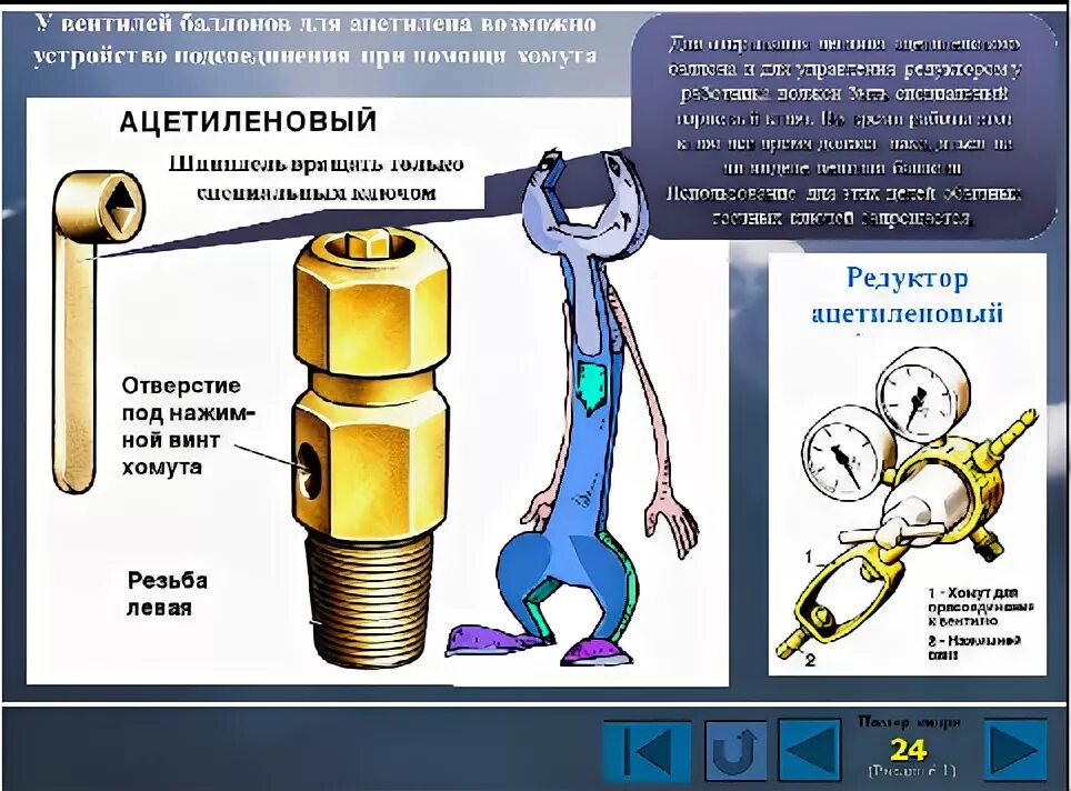 Под давлением и соответствующая. Баллоны сосуды под давлением. эксплуатация баллонов работающих под давлением. конструкция сосуда работающего под давлением. эксплуатация сосудов работающих под давлением.