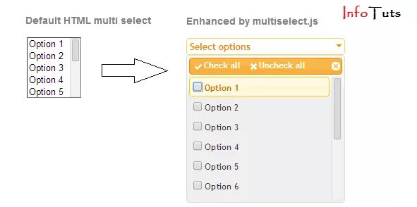 Select checked. Css checkbox multiple select. select html стандартный. html multiselect checkbox. html listbox select.