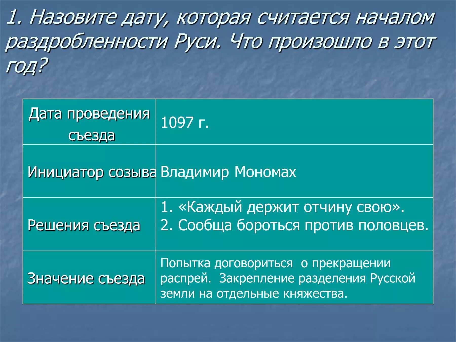 Что произошло в 1097. Что произошло в 1097 году на Руси. 1097 Год история 6 класс. Историческое событие в 1097 г.