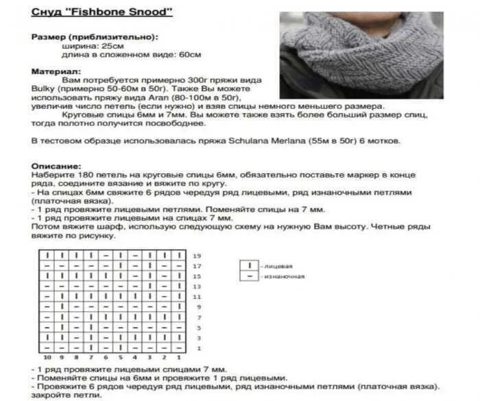 Простой шарф спицами схема. Узоры для вязания на спицах со схемами шарфов хомут. Узоры спицами для шарфа снуда с описанием и схемами. Шарф-снуд женский спицами схема с описанием. Шарф спицами схемы и описание простые и красивые.