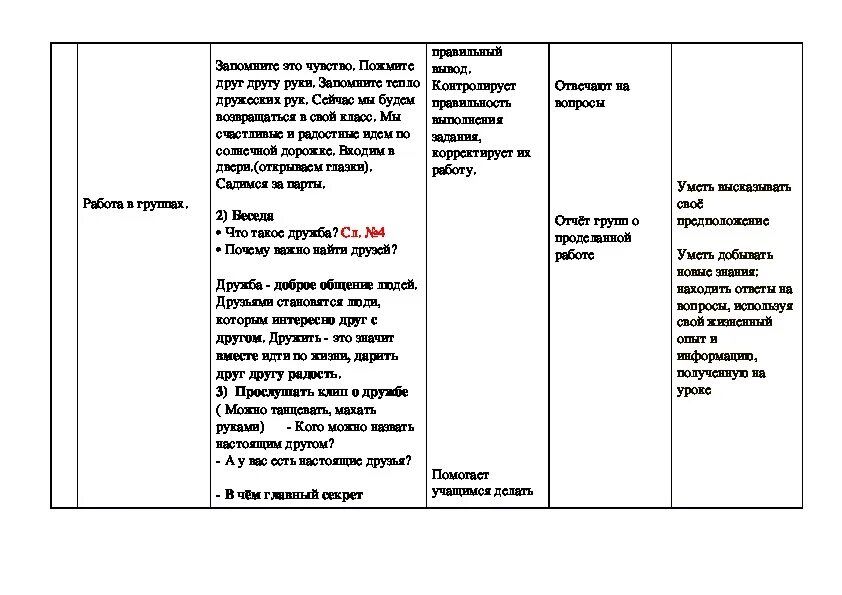 Технологическая карта классного часа на тему дружба Технологическая карта классного часа "Дружба- чудесное слово"