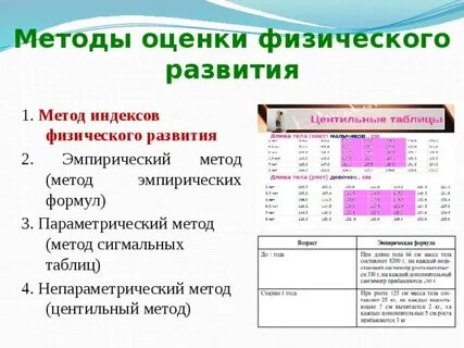 Индивидуальная оценка физического развития