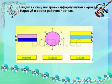 Рондо вариации