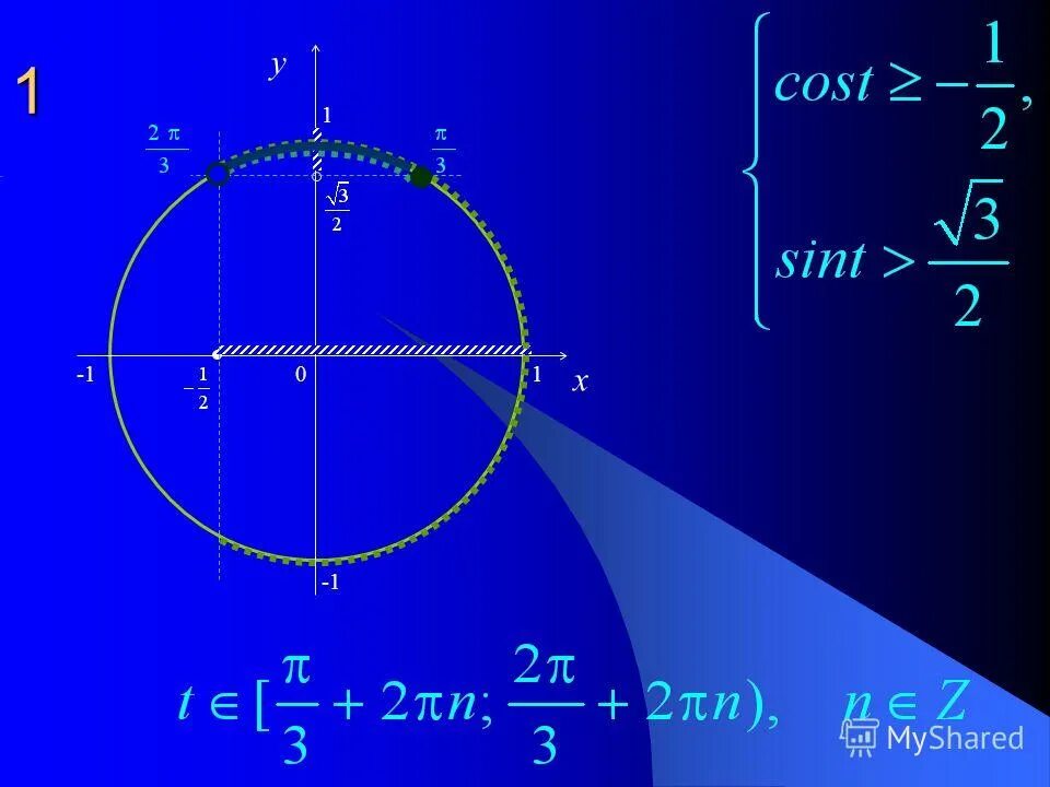 Sint t 0. Sint<−2–√2. Sint 1/2. 2sint cost. Sint=3/5.