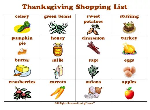 Лексика по теме день Благодарения. Thanksgiving Day лексика. Вокабуляр Thanksgiving Day. Thanksgiving Day задания. Shopping word list