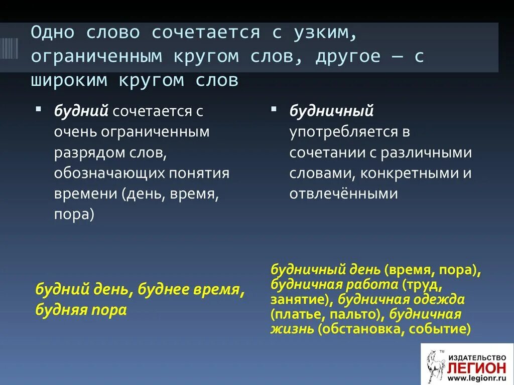 Предложение со словом будничный. Будничный пароним. Значение слова будний и будничный. Будний.