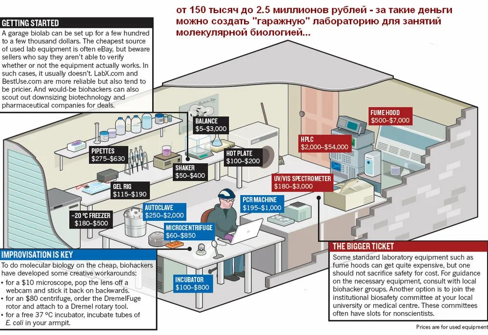 View more. Poster template ppt. Серый gui. Another option. Another option.