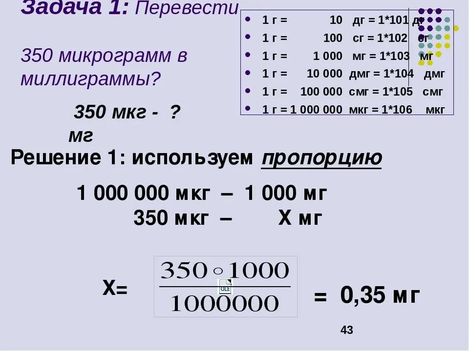 0 500 это сколько. Как перевести микрограммы в миллиграммы. Таблица миллиграмм и миллилитров. Мкг. 1 Мг сколько мкг.