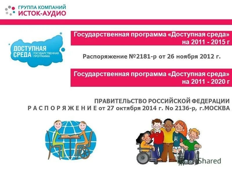 Государственная программа доступная среда. Доступная среда на 2011-2020 годы. Основные положения программы доступная среда. Задачи государственной программы доступная среда.