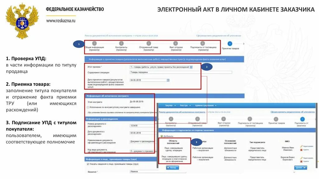 Размещение информации о поставщиках. ЕИС. Электронное актирование в ЕИС. Электронное актирование в ЕИС по 44 ФЗ. Документ в Единой информационной системе документ о приемке.