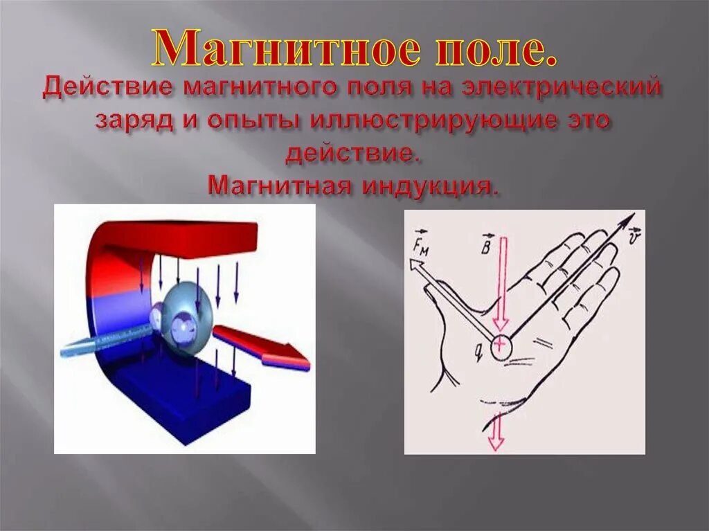 Какой опыт позволяет показать что магнитное поле. Действие магнитного поля на электрический заряд и опыты. Магнитное поле действие магнитного поля на электрический заряд. Действие магнитного поля на Эл заряд. Действие магнитного поля на электрозаряд.