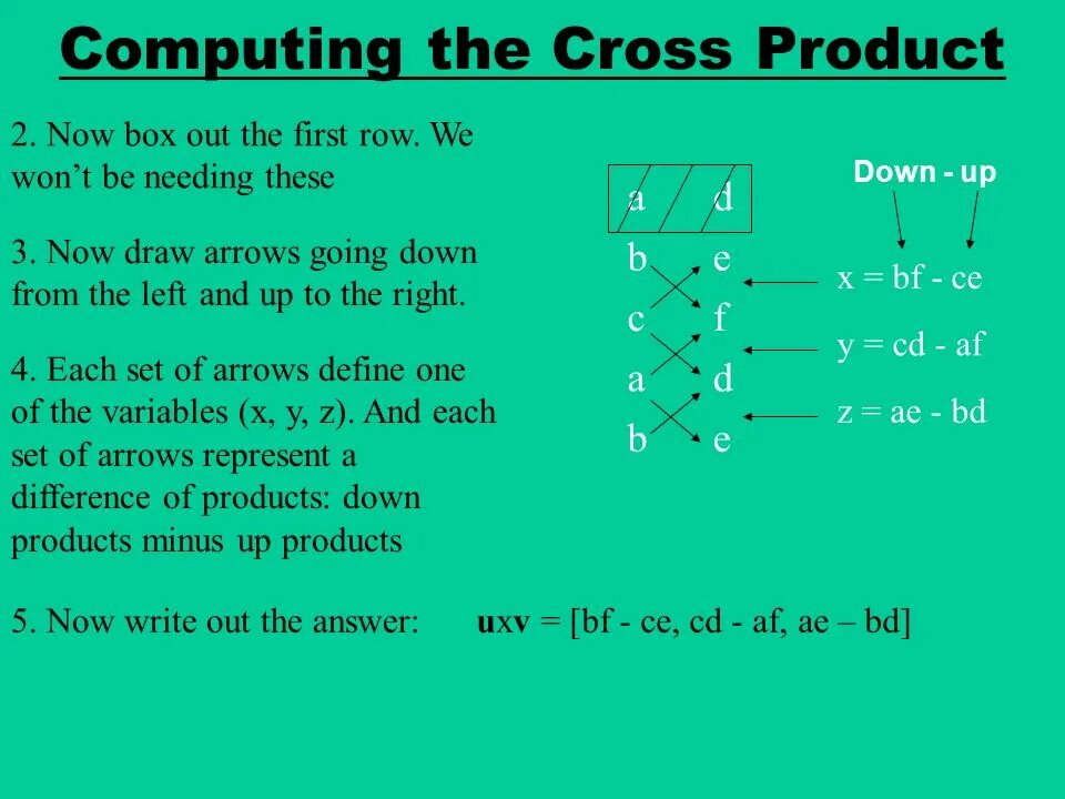 Cross rules. Cross product of vectors. cross product formula. length of cross product. cross product multiplication.