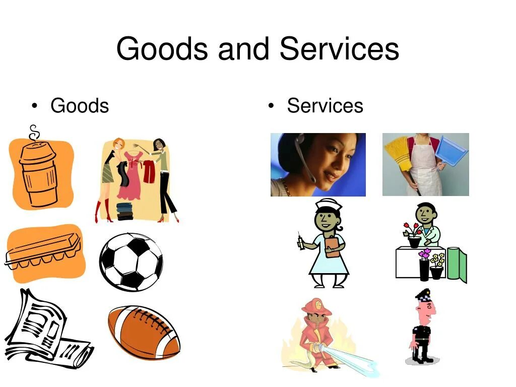 Economical resources. Production of goods and services. Market for goods and services. Goods and services. Примеры goods services.