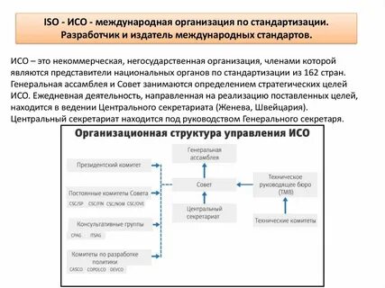 Стандарты исо международной организации по стандартизации
