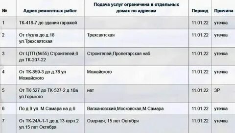 Когда подключат отопление в твери